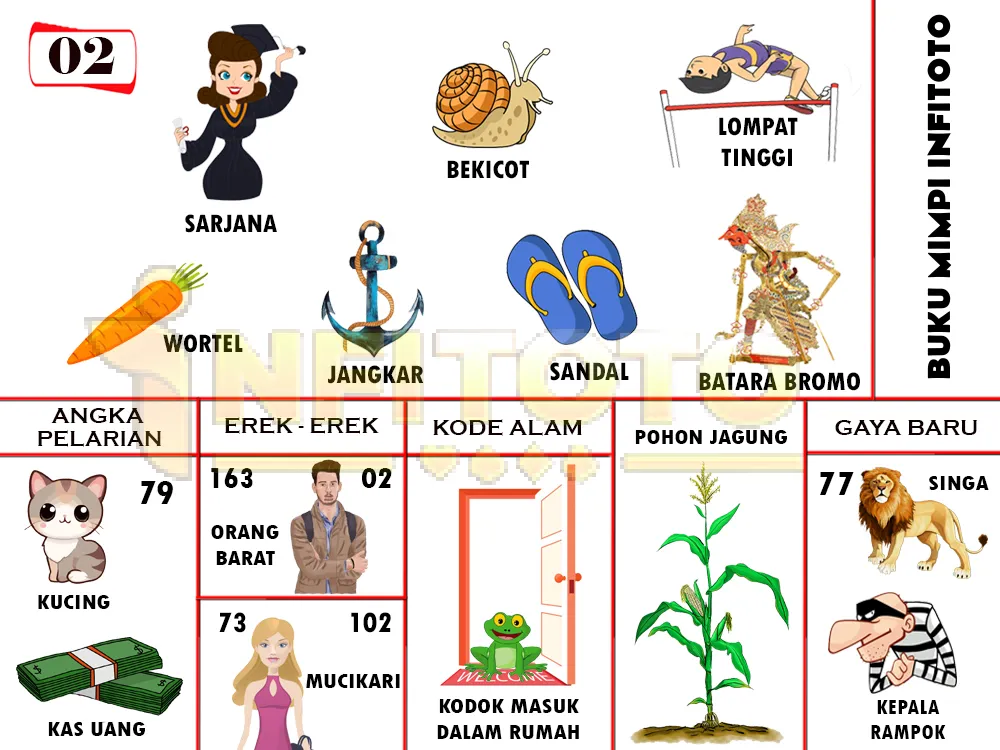 buku mimpi erek erek togel 02