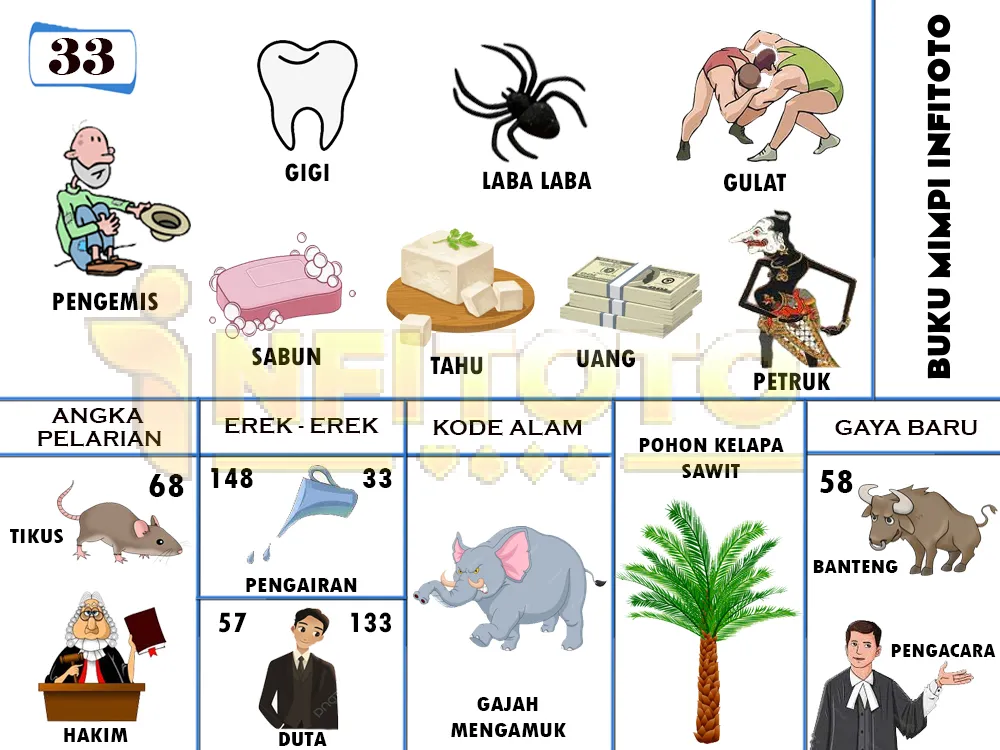buku mimpi erek erek togel 33