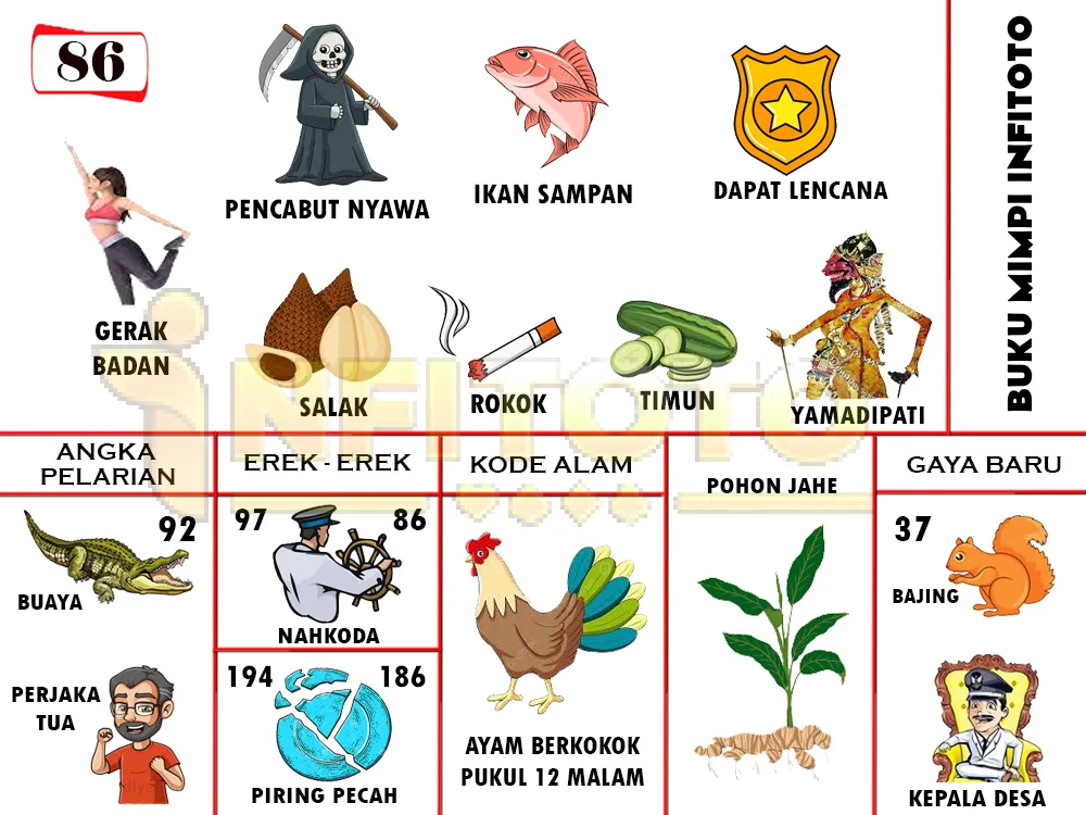 buku mimpi erek erek togel 86